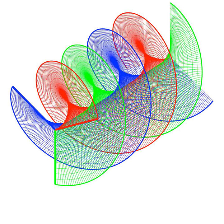 Helical Phase - Front of EM waves carrying orbital-angular momentum